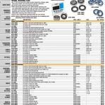 bearing list_zps6q5b6wi1.jpg bearing list_zps6q5b6wi1.jpg
